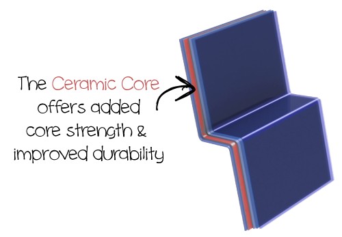Compass Pools Australia - Our Promise - Super Tough Ceramic Core Compass Pools Australia - Our Promise - Super Tough Ceramic Core