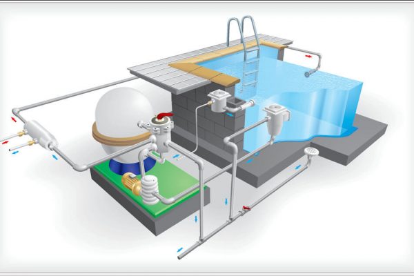 Intelligent pools with pool pump management Compass Pools Australia Intelligent pools with pool pump management