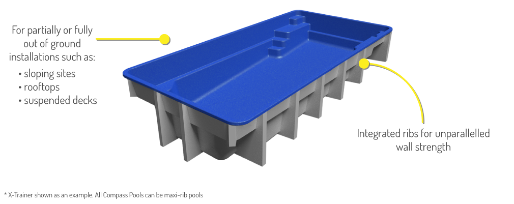 Compass Pools Australia Customise Your Pool Maxi Rib Technology - Self supporting fibreglass pool