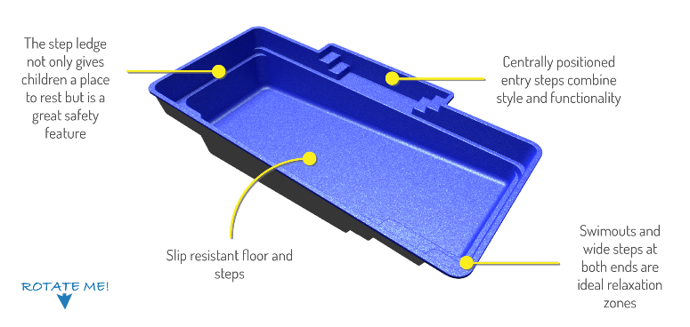 Compass Pools Australia 3D Representation of the Vogue fibreglass pool shape